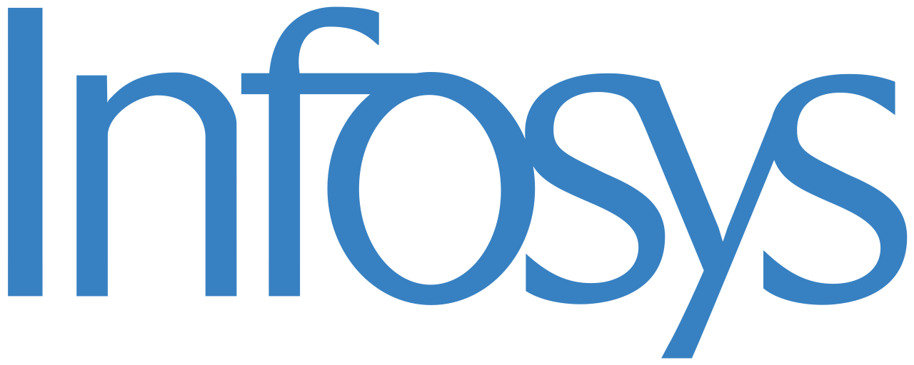 Order Management System (OMS)